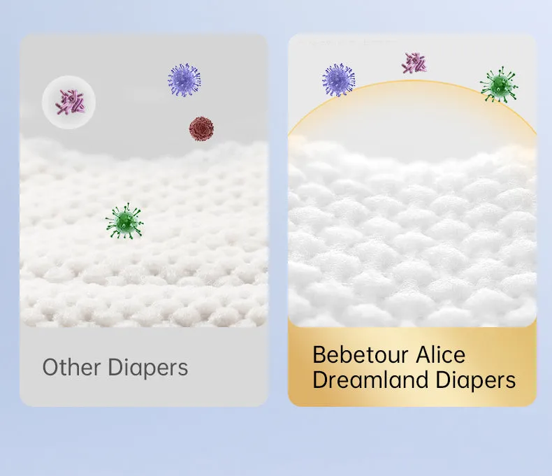 Bebetour Alice Dream Series Nappy Pants Pack - Comfortable and Stylish Nappies pants size 5 6